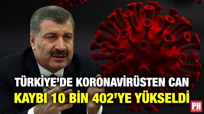 TÜRKİYE’DE KORONAVİRÜSTEN CAN KAYBI 10 BİN 402’YE YÜKSELDİ