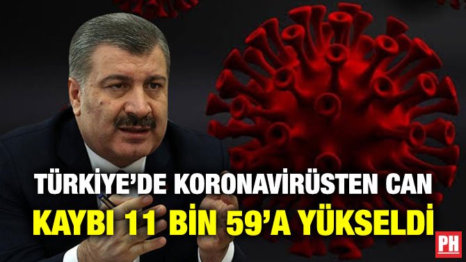 TÜRKİYE’DE KORONAVİRÜSTEN CAN KAYBI 11 BİN 59’A YÜKSELDİ