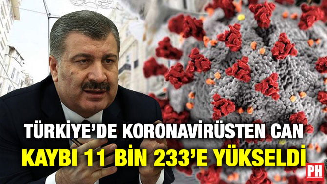 TÜRKİYE’DE KORONAVİRÜSTEN CAN KAYBI 11 BİN 233’E YÜKSELDİ