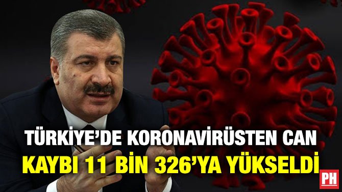 TÜRKİYE’DE KORONAVİRÜSTEN CAN KAYBI 11 BİN 326’YA YÜKSELDİ