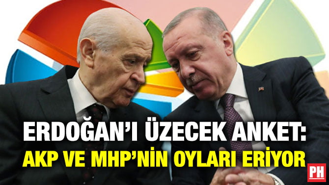 ERDOĞAN’I ÜZECEK ANKET: AKP VE MHP’NİN OYLARI ERİYOR
