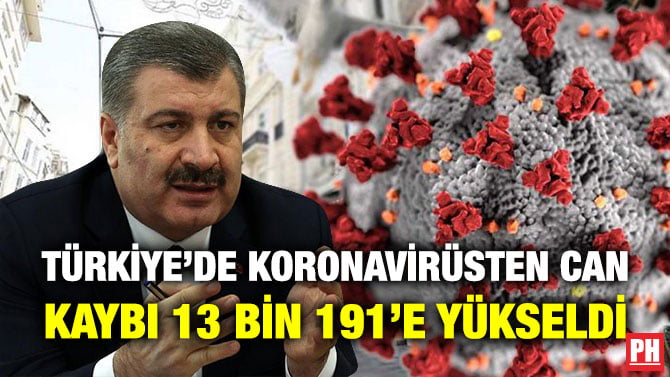 TÜRKİYE’DE KORONAVİRÜSTEN CAN KAYBI 13 BİN 191’E YÜKSELDİ
