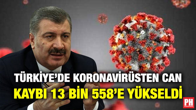 TÜRKİYE’DE KORONAVİRÜSTEN CAN KAYBI 13 BİN 558’E YÜKSELDİ