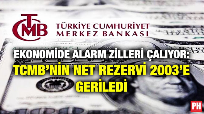 EKONOMİDE ALARM ZİLLERİ ÇALIYOR: TCMB’NİN NET REZERVİ 2003’E GERİLEDİ