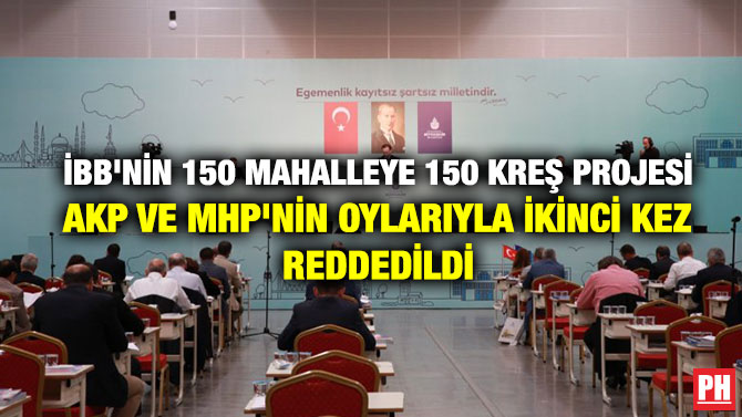İBB’NİN 150 MAHALLEYE 150 KREŞ PROJESİ AKP VE MHP’NİN OYLARIYLA İKİNCİ KEZ REDDEDİLDİ