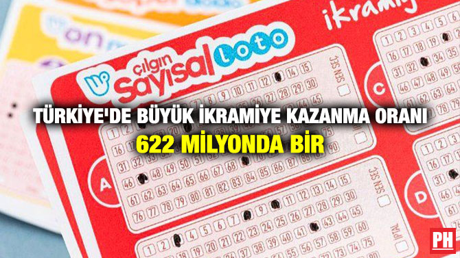 TÜRKİYE’DE BÜYÜK İKRAMİYE KAZANMA ORANI 622 MİLYONDA BİR