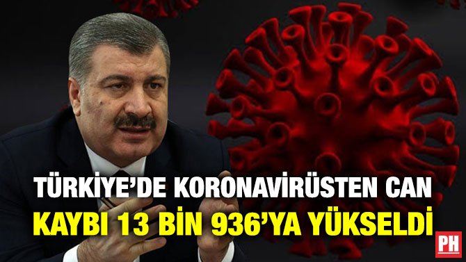 TÜRKİYE’DE KORONAVİRÜSTEN CAN KAYBI 13 BİN 936’YA YÜKSELDİ
