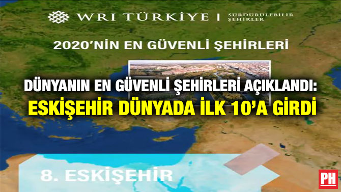 Dünyanın En Güvenli Şehirleri Açıklandı: Eskişehir Dünyada İlk 10’a Girdi