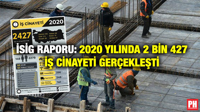 İSİG Raporu: 2020 Yılında 2 Bin 427 İş Cinayeti Gerçekleşti