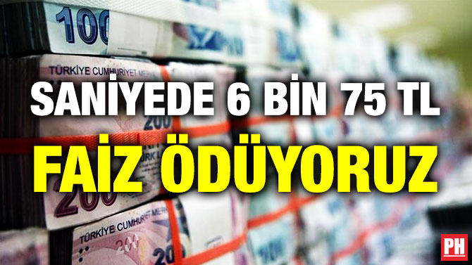 Saniyede 6 Bin 75 TL Faiz Ödüyoruz