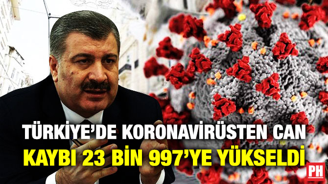 Türkiye’de Koronavirüsten Can Kaybı 23 Bin 997’ye Yükseldi