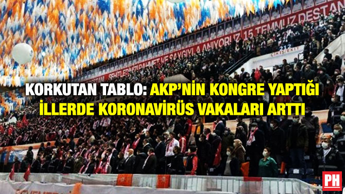 Korkutan Tablo: AKP’nin Kongre Yaptığı İllerde Koronavirüs Vakaları Arttı