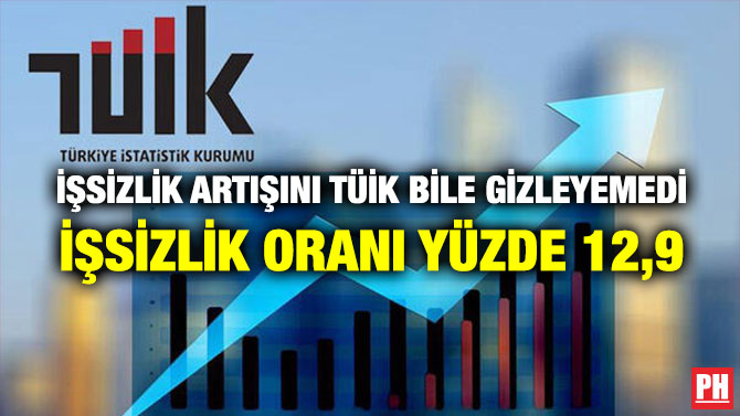 İşsizlik Artışını TÜİK Bile Gizleyemedi İşsizlik Oranı Yüzde 12,9