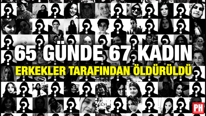 65 Günde 67 Kadın Erkekler Tarafından Öldürüldü