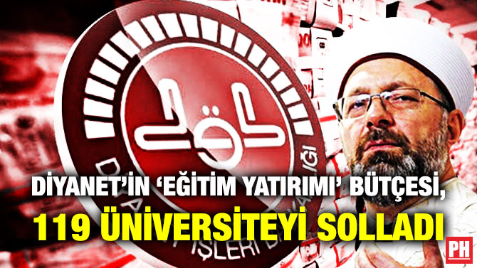 Diyanet’in ‘Eğitim Yatırımı’ Bütçesi, 119 Üniversiteyi Solladı