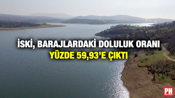 İSKİ, Barajlardaki Doluluk Oranı Yüzde 59,93’e Çıktı
