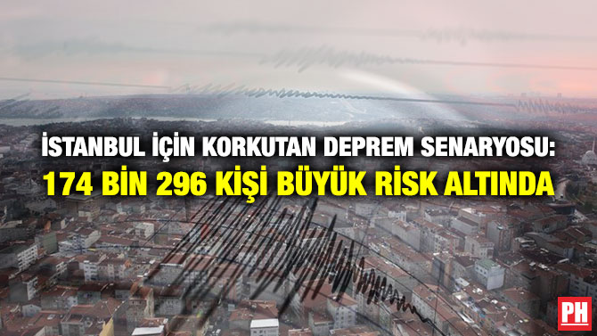 İstanbul için Korkutan Deprem Senaryosu: 17 Bin 296 Kişi Büyük Risk Altında