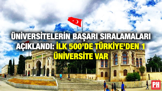 Üniversitelerin Başarı Sıralamaları Açıklandı: İlk 500’de Türkiye’den 1 Üniversite Var