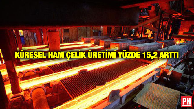 Küresel Ham Çelik Üretimi Yüzde 15,2 Arttı