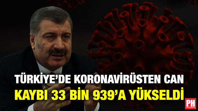Türkiye’de Koronavirüsten Can Kaybı 33 Bin 939’a Yükseldi