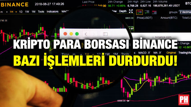 Kripto Para Borsası Binance Bazı İşlemleri Durdurdu!