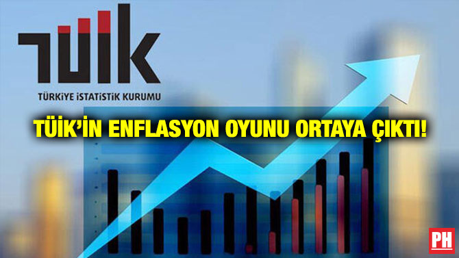 TÜİK’in Enflasyon Oyunu Ortaya Çıktı!