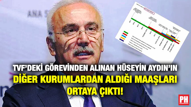 TVF’deki Görevinden Alınan Hüseyin Aydın’ın Diğer Kurumlardan Aldığı Maaşları Ortaya Çıktı!