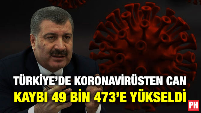 Türkiye’de Koronavirüsten Can Kaybı 49 Bin 473’e Yükseldi