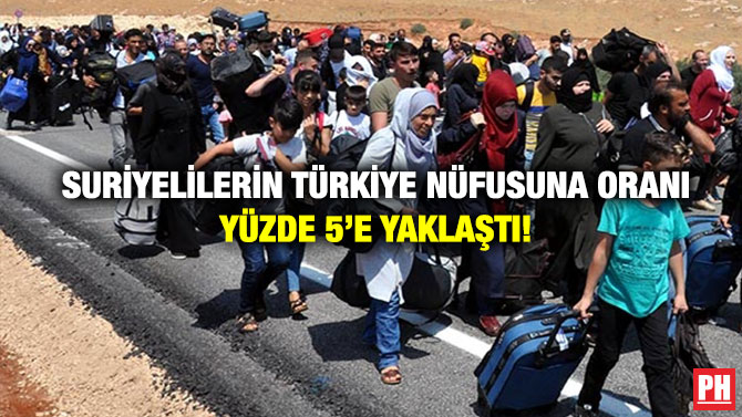 Suriyelilerin Türkiye Nüfusuna Oranı Yüzde 5’e Yaklaştı!