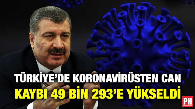 Türkiye’de Koronavirüsten Can Kaybı 49 Bin 293’e Yükseldi