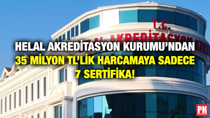 Helal Akreditasyon Kurumu’ndan 35 Milyon TL’lik Harcamaya Sadece 7 Sertifika!
