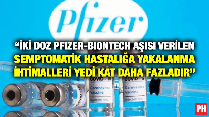 “İki Doz Pfizer-BioNTech Aşısı Verilen Kişilerin Semptomatik Hastalığa Yakalanma İhtimalleri Yedi Kat Daha Fazladır.”