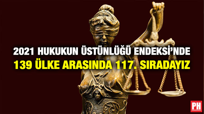 2021 Hukukun Üstünlüğü Endeksi’nde 139 Ülke Arasında 117. Sıradayız