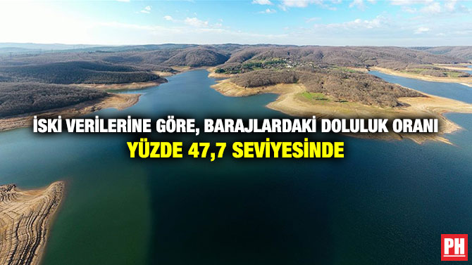 İSKİ Verilerine Göre, Barajlardaki Doluluk Oranı Yüzde 47,7 Seviyesinde