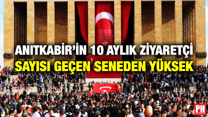 Anıtkabir’in 10 Aylık Ziyaretçi Sayısı Geçen Seneden Yüksek