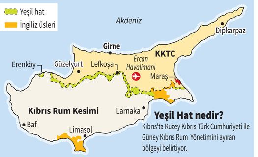 Yeşil Hat/Kıbrıs
