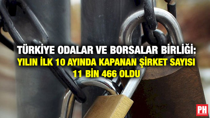 Türkiye Odalar ve Borsalar Birliği: Yılın İlk 10 Ayında Kapanan Şirket Sayısı 11 Bin 466 Oldu