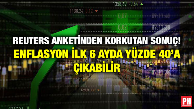 Reuters Anketinden Korkutan Sonuç! Enflasyon İlk 6 Ayda Yüzde 40’a Çıkabilir