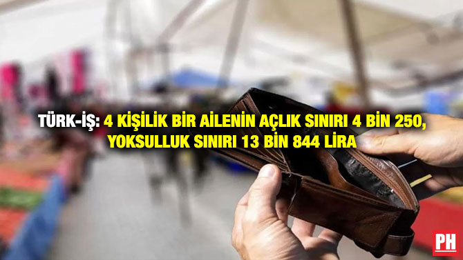 Türk-İş: 4 Kişilik Bir Ailenin Açlık Sınırı 4 Bin 250,Yoksulluk Sınırı 13 Bin 844 Lira
