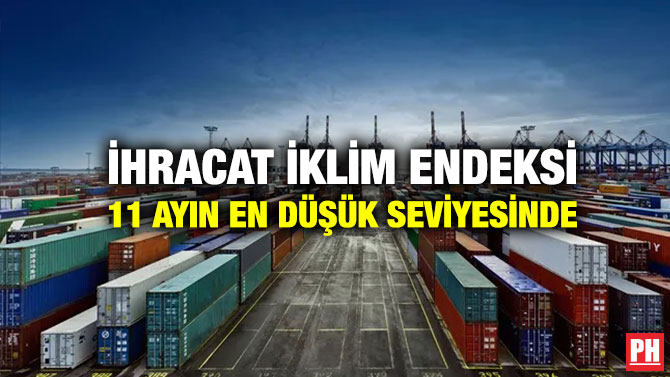 İhracat İklim Endeksi 11 Ayın En Düşük Seviyesinde