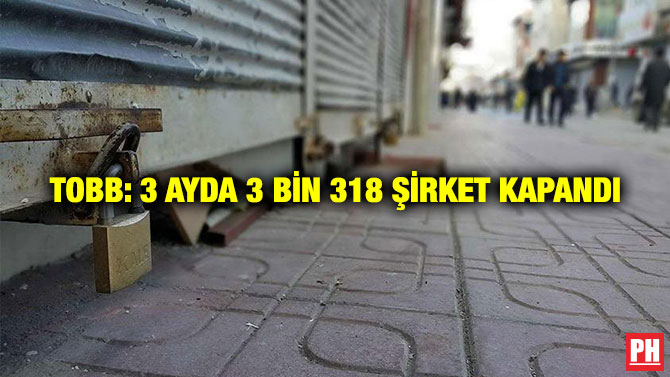 TOBB: 3 Ayda 3 Bin 318 Şirket Kapandı