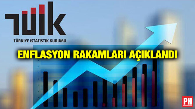 Enflasyon Rakamları Açıklandı