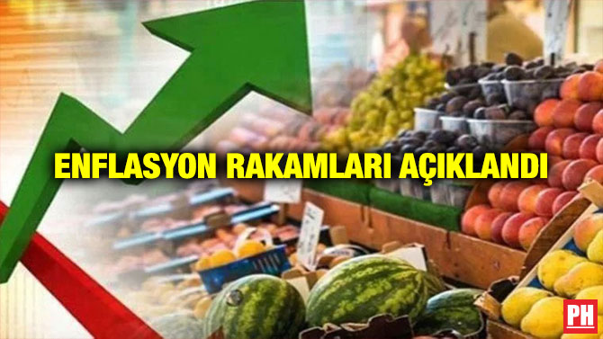 Enflasyon Rakamları Açıklandı