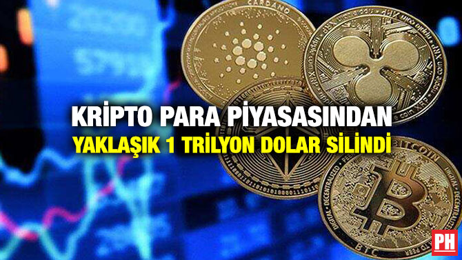 Kripto Para Piyasasından Yaklaşık 1 Trilyon Dolar Silindi