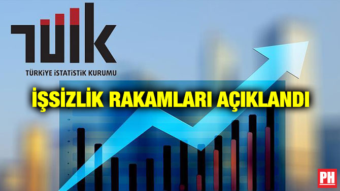 İşsizlik Rakamları Açıklandı