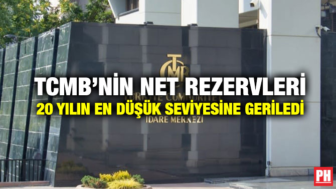 TCMB’nin Net Rezervleri 20 Yılın En Düşük Seviyesine Geriledi