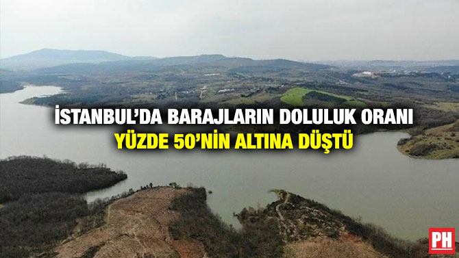 İstanbul’da Barajların Doluluk Oranı Yüzde 50’nin Altına Düştü