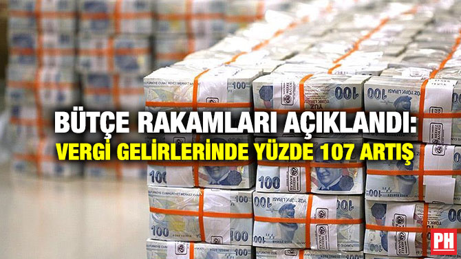 Bütçe Rakamları Açıklandı: Vergi Gelirlerinde Yüzde 107 Artış