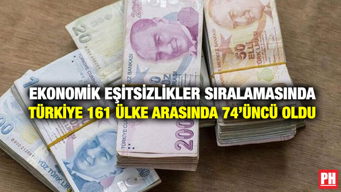 Ekonomik Eşitsizlikler Sıralamasında Türkiye 161 Ülke Arasında 74’üncü oldu
