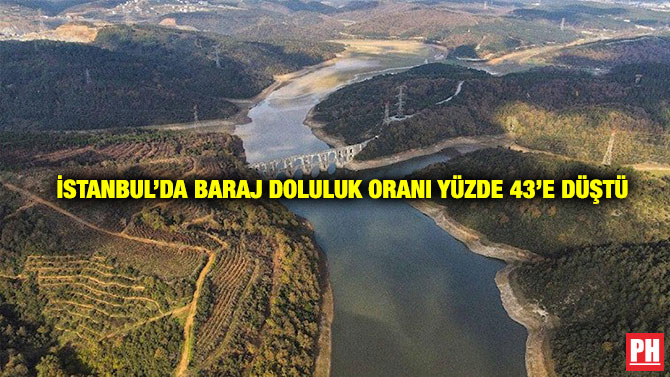 İstanbul’da Baraj Doluluk Oranı Yüzde 43’e Düştü